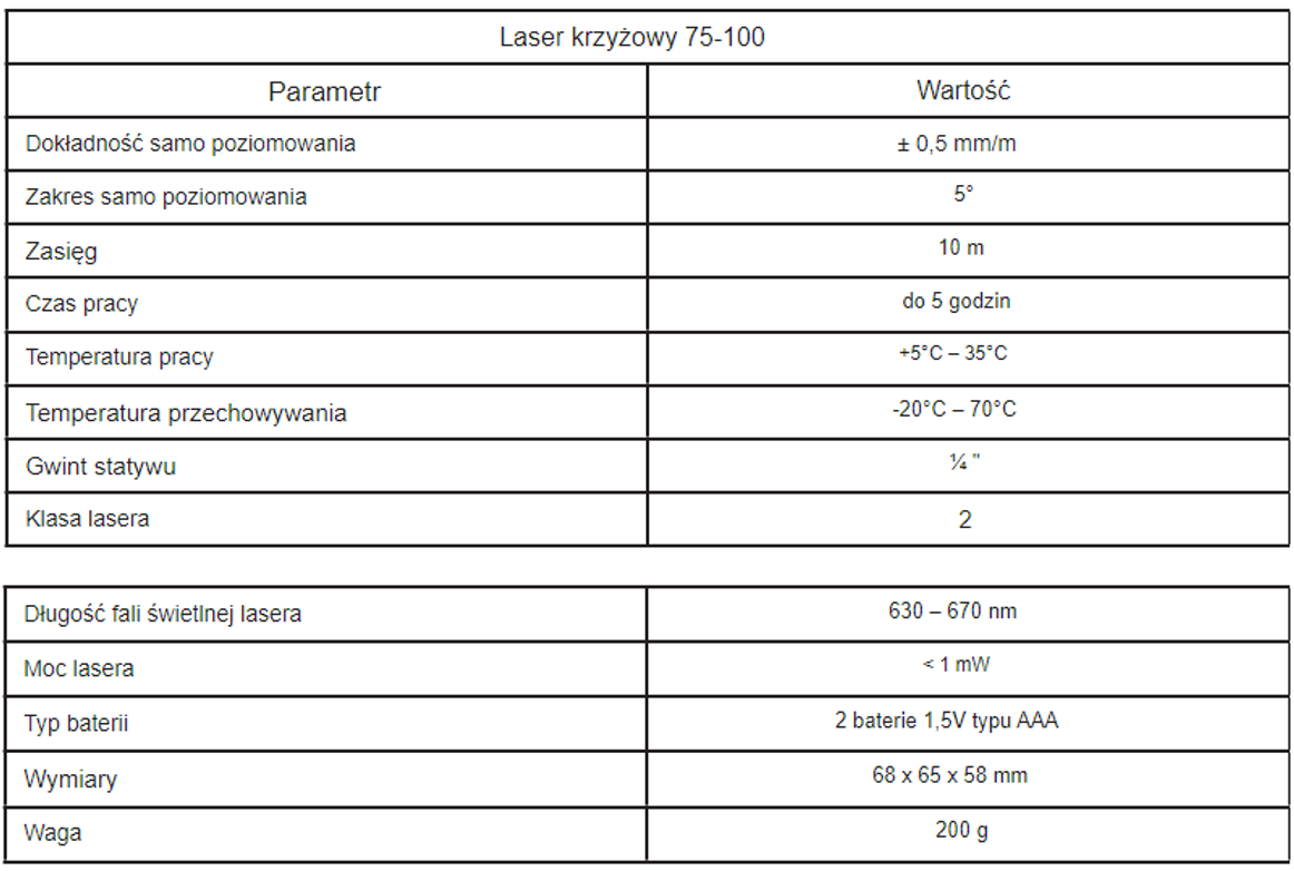 table with laser parameters